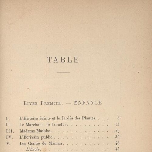 18.5 x 12 cm; 10 s.p. + 326 p. + 8 s.p., l. 2 bookplate CPC on recto, l. 3 half-title page on recto, other works by the same 